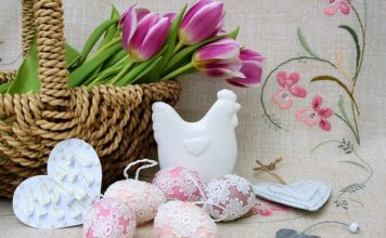 Jak opisać koszyczek wielkanocny? Jak opisać koszyczek wielkanocny?